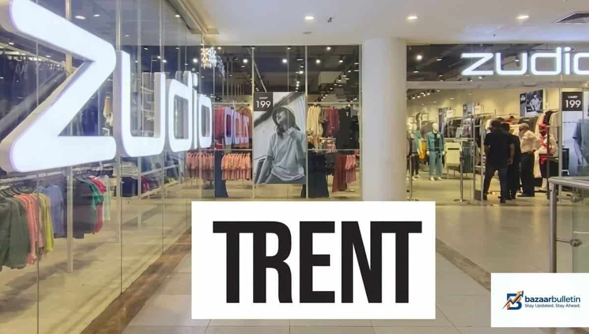 Trent Q2 FY27 Revenue Jumps 23% to ₹5,788 Crore; Zudio Crosses 1,000 Stores